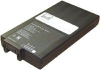 Compaq Presario 700, 246437-001, 246437-002, 247051-001, 247050-001