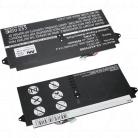Acer Aspire S Series replacement battery